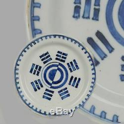 Antique Chinese Porcelain Trigram Dish Late Ming Tianqi or CHongzhen Pla